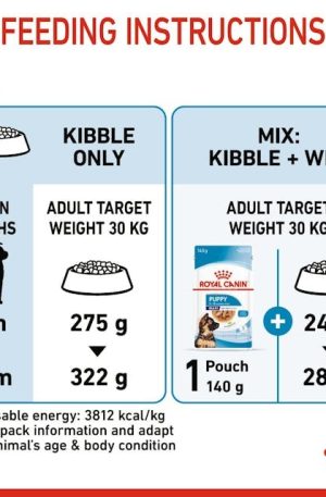 ROYAL CANIN MAXI PUPPY