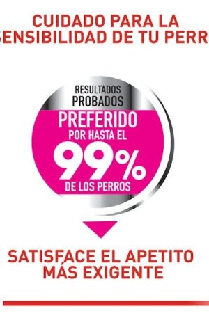 ROYAL CANIN MINI EXIGENT