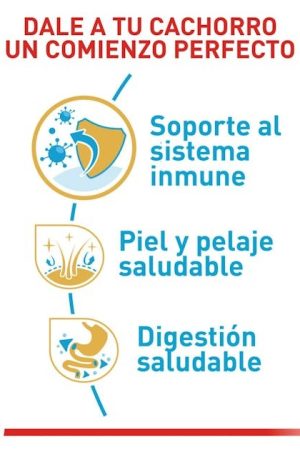 ROYAL CANIN SHIH TZU PUPPY