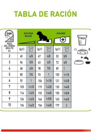 ROYAL CANIN X-SMALL ADULTO 8+