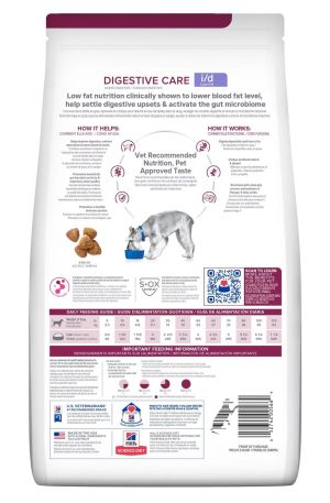 Comida para Perro Hills Low Fat id (2) Comida para Perro Hills Low Fat id