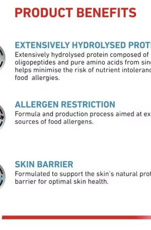 Royal Canin Anallergenic Dog (2)