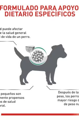 Royal Canin Satiety Small Dog (2)