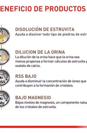 Royal Canin Urinary SO Dog (2)