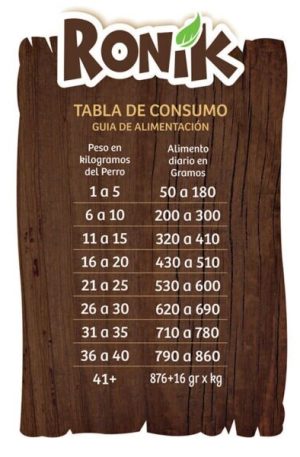 Reelds Ronik Grain Free Sabor A Pollo (2)