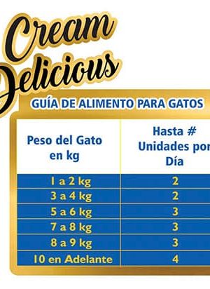 Cream Delicious Gato Cream Delicious Gato