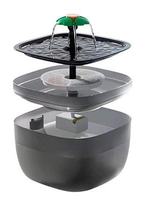 Fuente de agua Fuente de agua