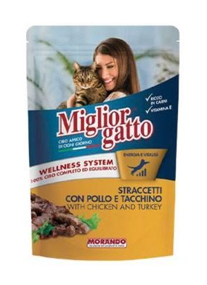 Miglior Gatto Straccetti Pollo