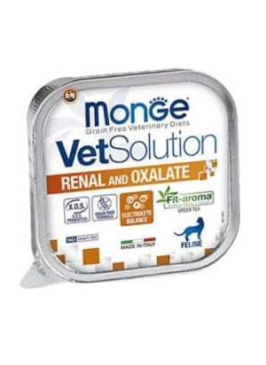 VetSolution Renal